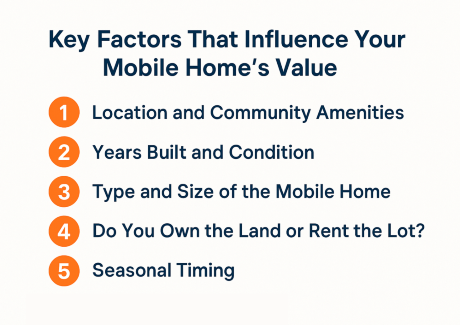Infographic on key factors that influence the value of your mobile home
