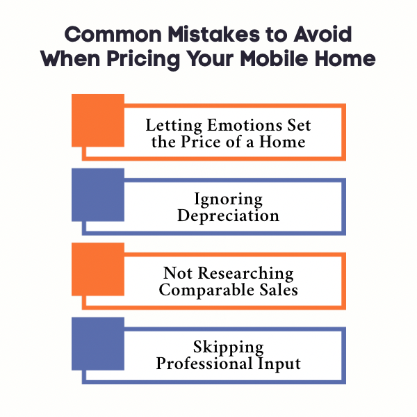 An infographic on common mistakes to avoid when pricing your mobile home
