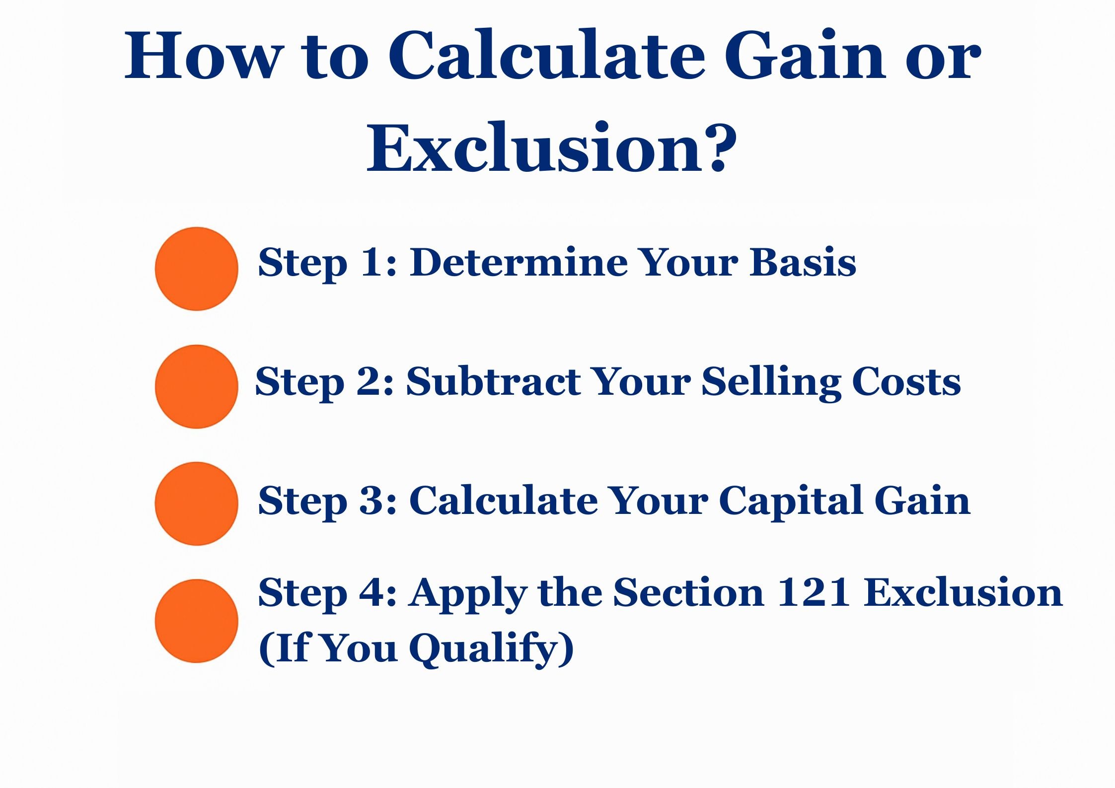 Infographic on how to calculate gain or exclusion