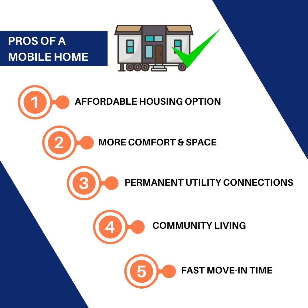 Infographic - Pros of a Mobile Home