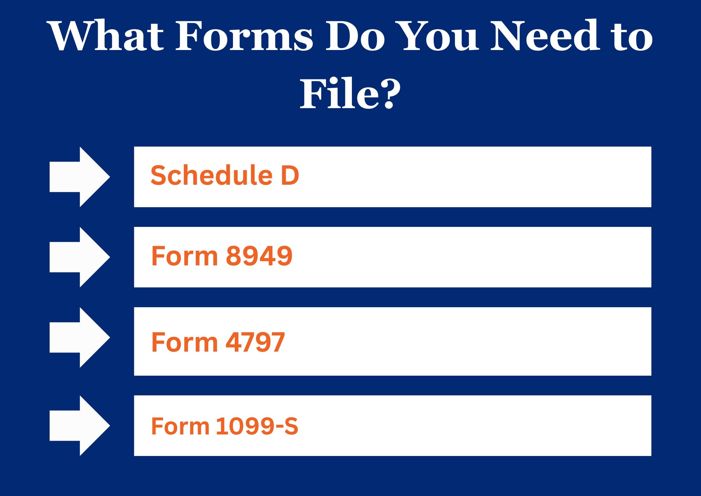 Infographic on What Forms Do You Need to File