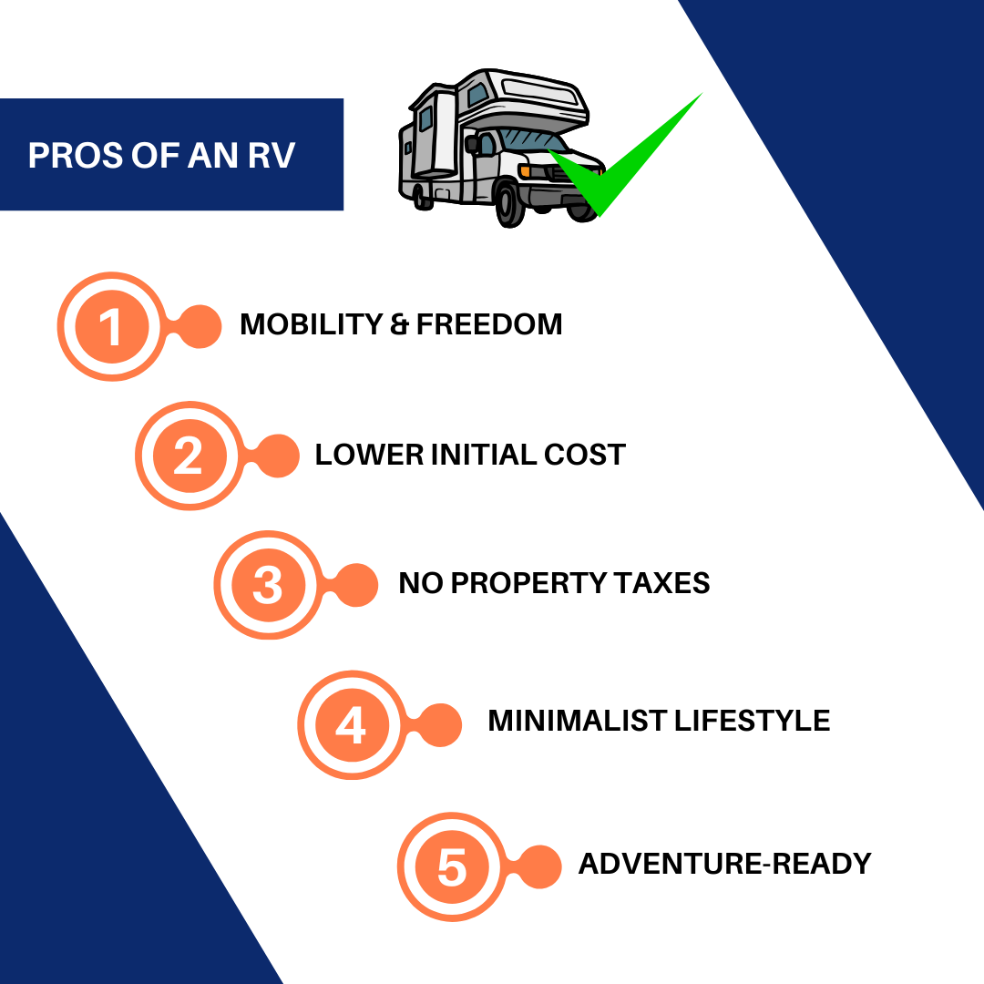 Infographic - Pros of an RV