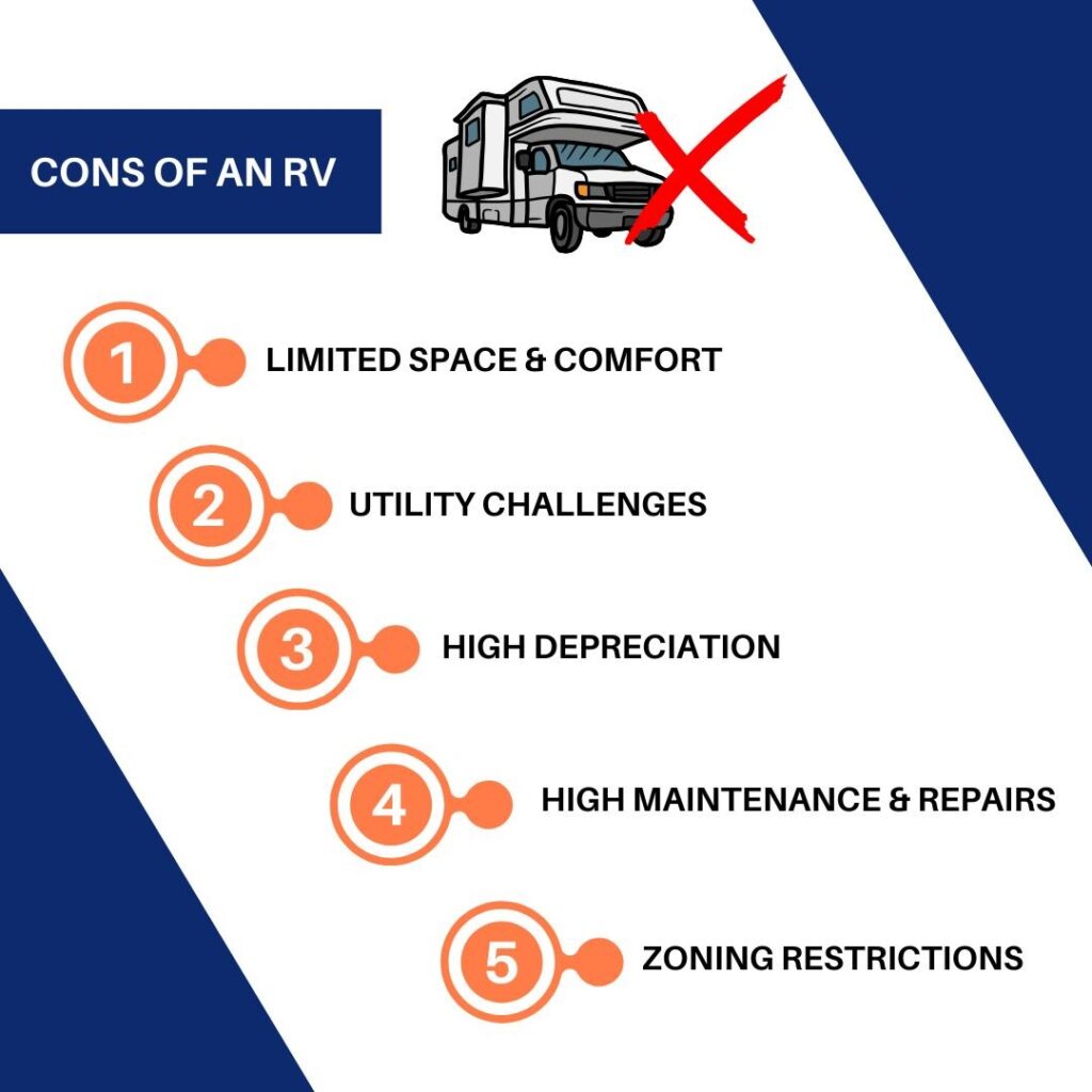 _Infographic - Cons of an RV