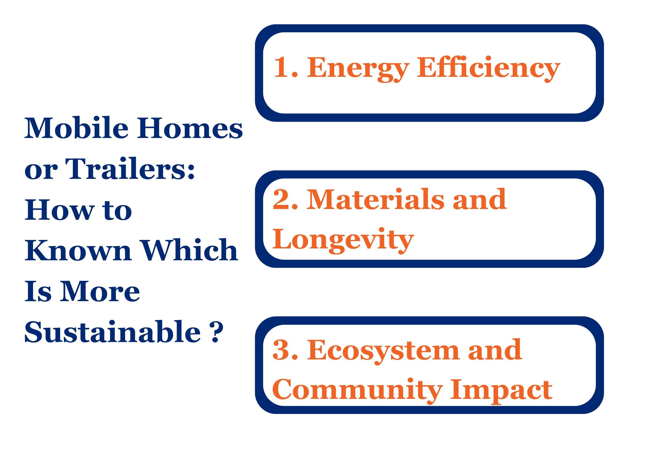 Infographic showcasing factors to compare and find which more 