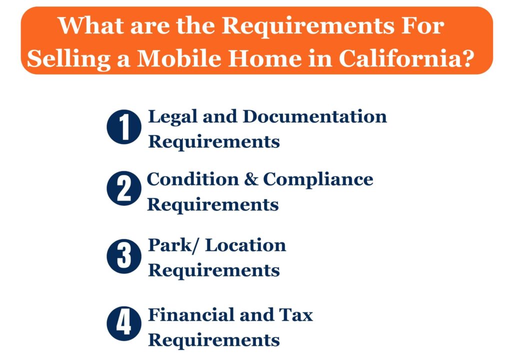 Infographic showcasing the requirements of selling a mobile home in California