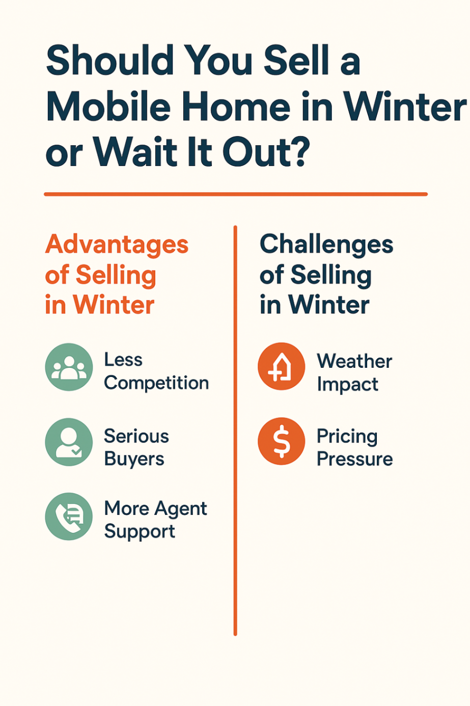 Infographic showcasing why winter is the best time to sell a mobile home