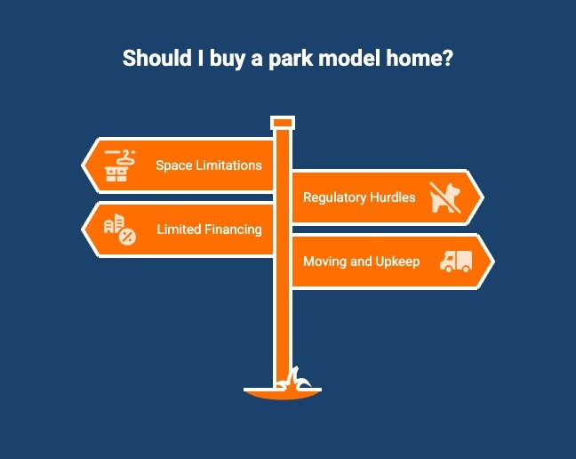 Infographic of disadvantages of a park model home
